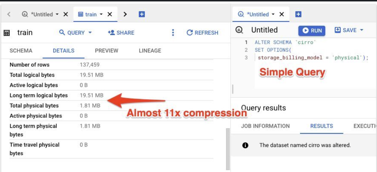 You are losing money on your BigQuery bills