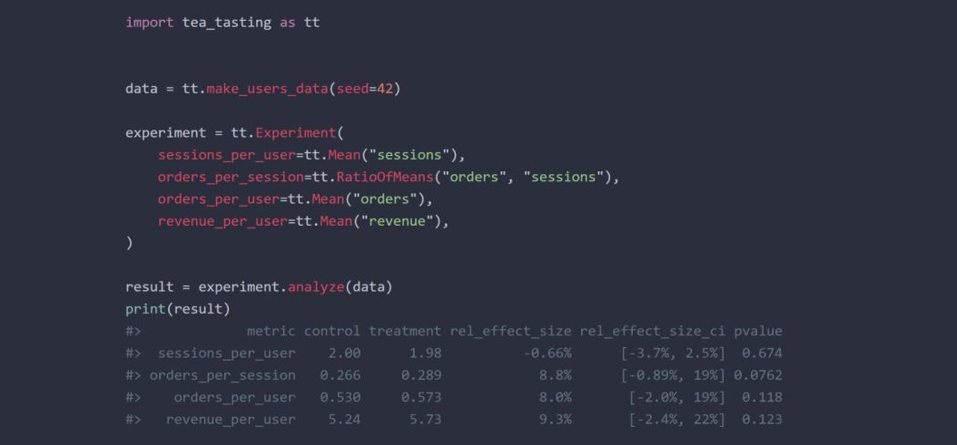 Tea-tasting package for A/B-testing in Python