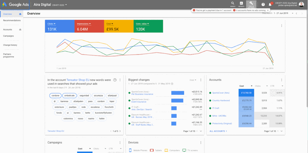 How to Set Up Google Ads Analytics Without Messing Things Up