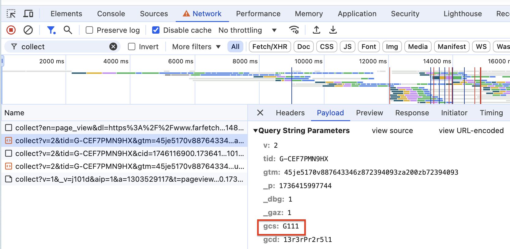Experimented with Consent Mode v2 and noticed a sudden drop in traffic in GA4?