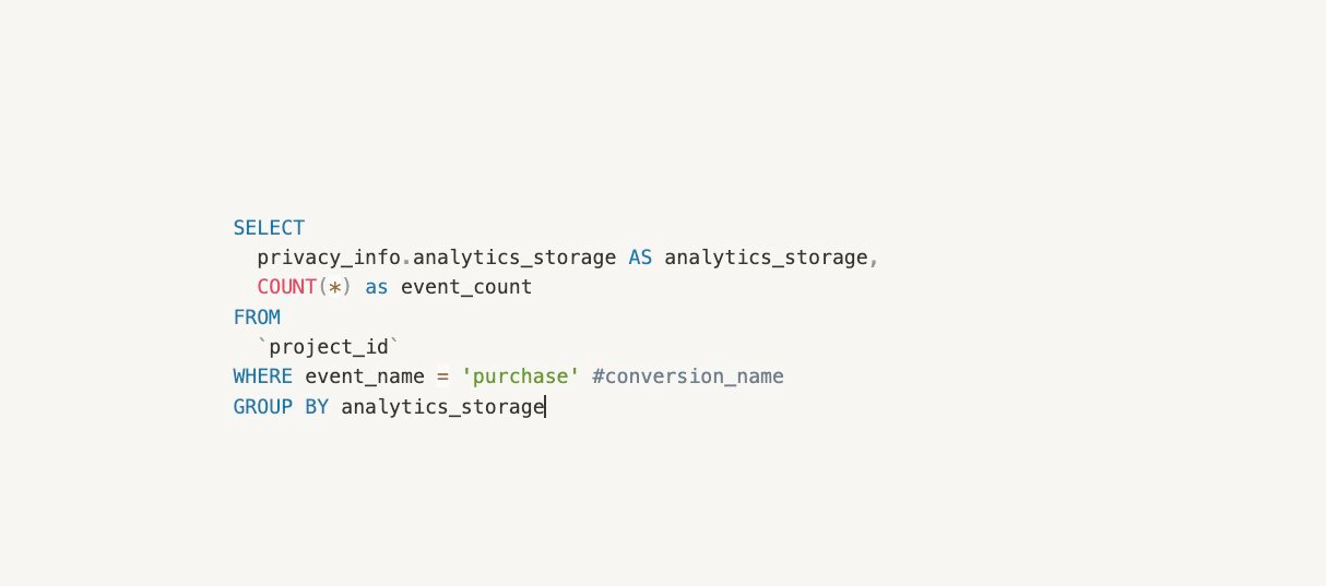 How to Find Out How Much Data You're Losing Due to Consent Mode in GA4?