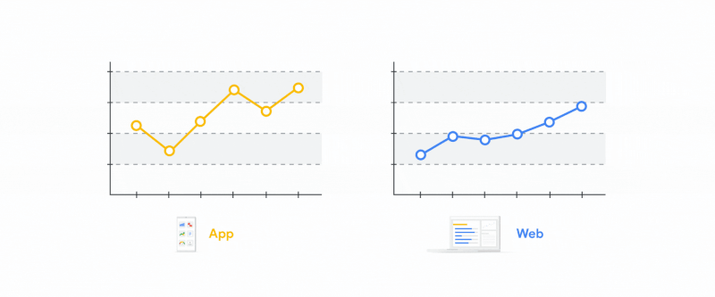 The Aggregated Report Looks Great. The Decisions? Not So Much.