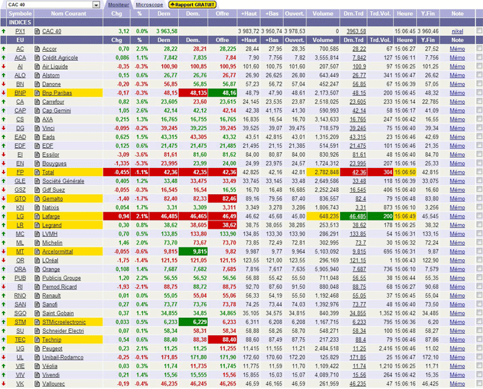 48MB of Pain: How Excel Kills Your Marketing Analytics