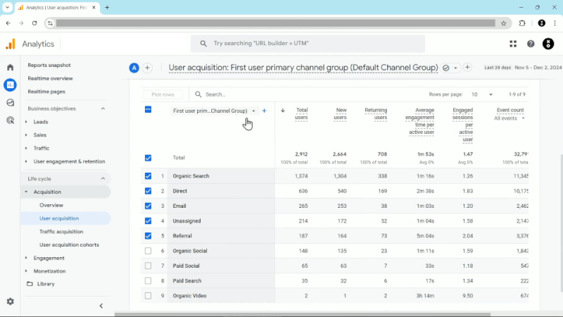 How to understand traffic sources in GA4 without losing your mind?