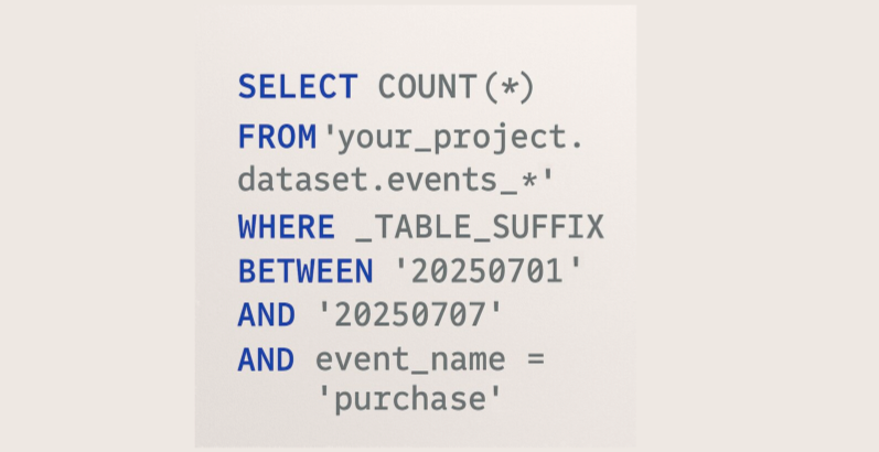 How to Query Multiple GA4 events_ Tables with _TABLE_SUFFIX in BigQuery