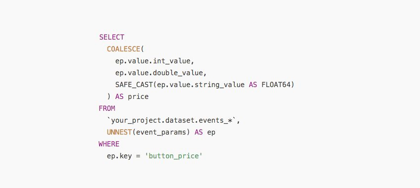 How to Handle String, Integer, and Float Parameter Values in GA4 BigQuery