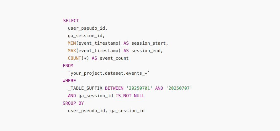How to Quickly Build a Session Table in GA4 + BigQuery (Without Questioning Reality)