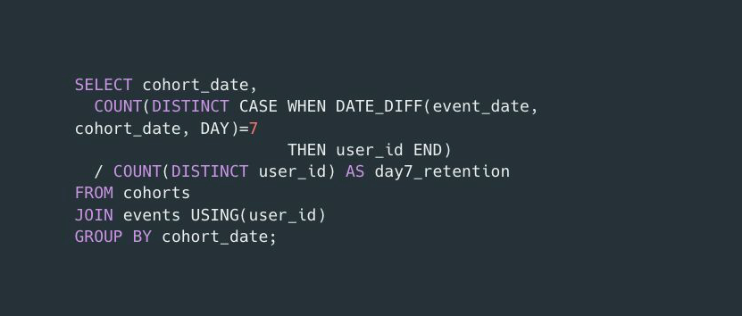 How to Track N-Day Retention With SQL Window Functions in BigQuery?