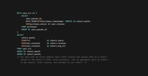 Calculating CLV With SQL: Why Window Functions Change the Entire Approach