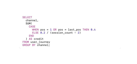 Building a Custom Attribution Model in SQL: A More Realistic Way to Assign Credit