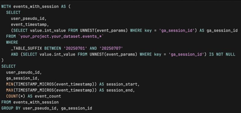 How to Rebuild Sessions in GA4 + BigQuery Without Relying on session_start