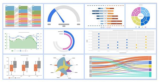 Why Does “agreeing on data” Often Create Even More Distrust?