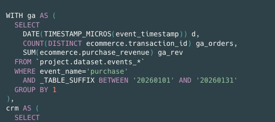 How Do You Explain GA4 Number Mismatches to a CEO?