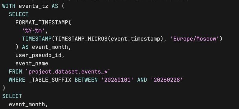 Why it's challenging to compare MoM in BiQuery?