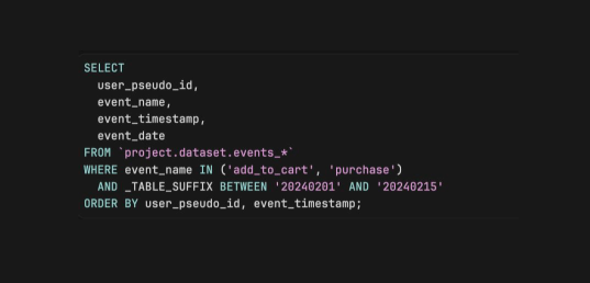 How Bad Event Timing Breaks Every Product Conclusion?